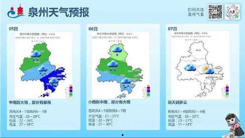 泉州天气最新爆料,最新天气爆料揭示高温挑战！”